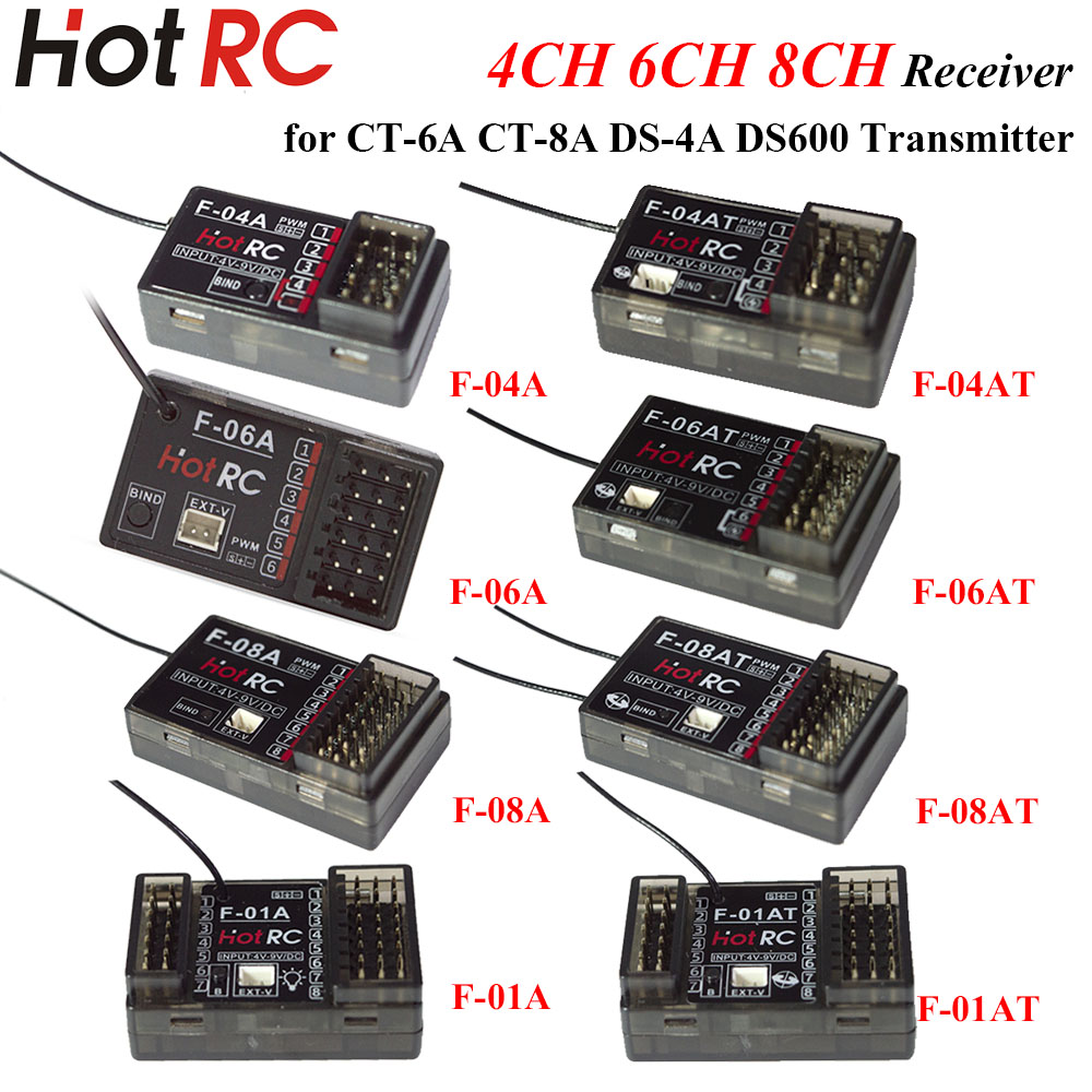 HOTRC 2.4Ghz 4/6/8 Channel F-0 - Rc Hobby Shops recension och pris
