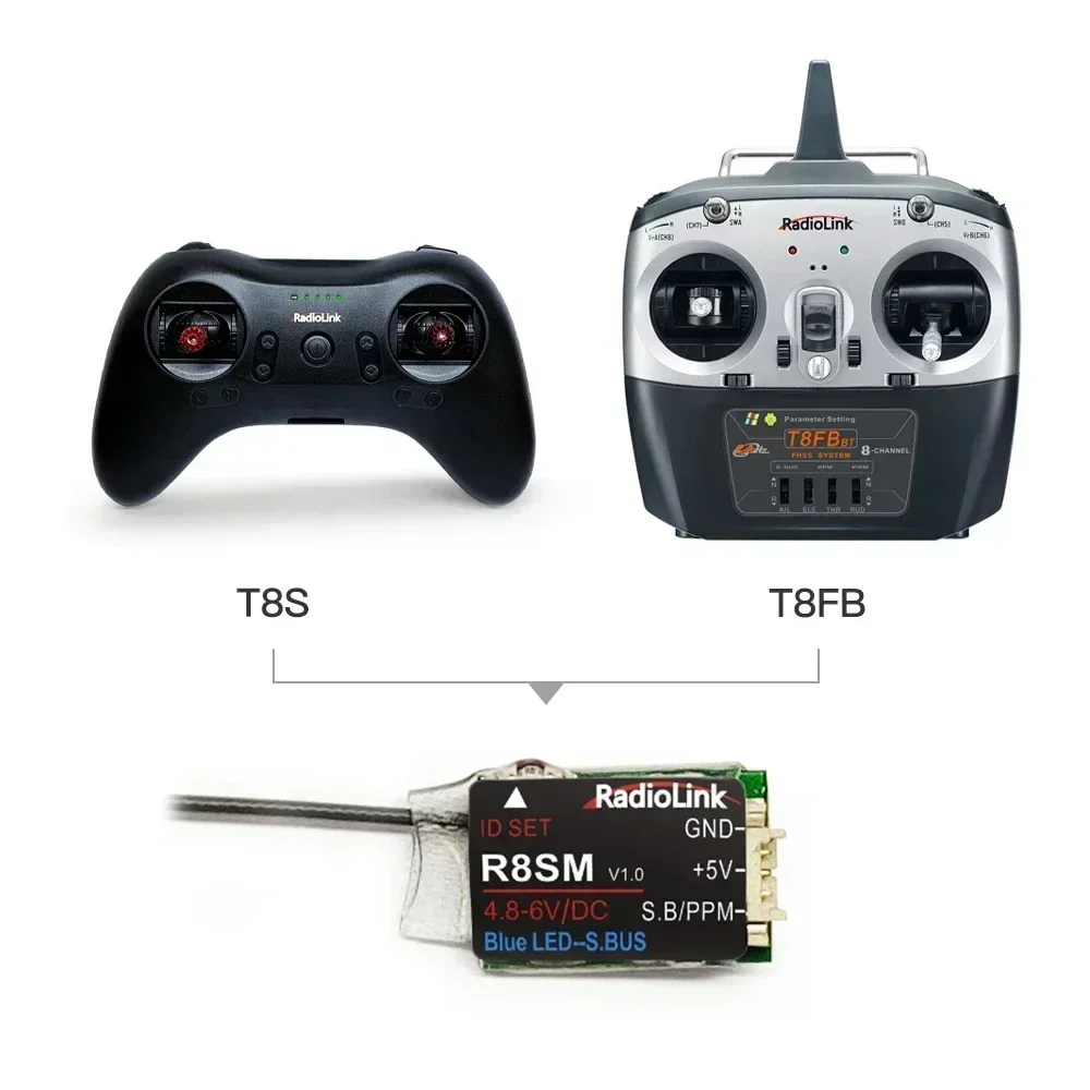 Radiolink R8SM 8-Channel 2.4G  - Receiver Sbus 8Ch recension och pris