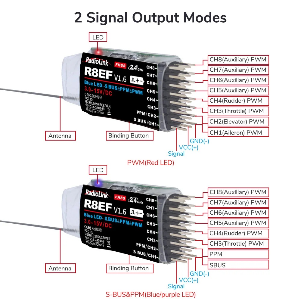 Radiolink R8EF Receiver 2.4G 8 - Receiver Sbus 8Ch recension och pris